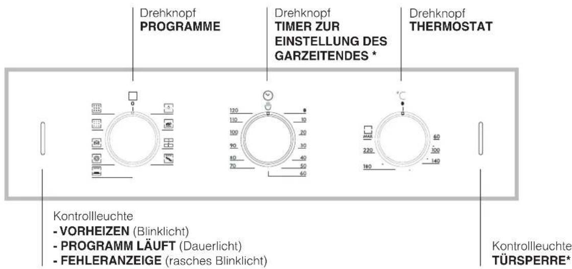 HOTPOINT-ARISTON FZ 62 GP.1 IX Y HA - Anschluss des Versorgungskabels an das Stromnetz - 5