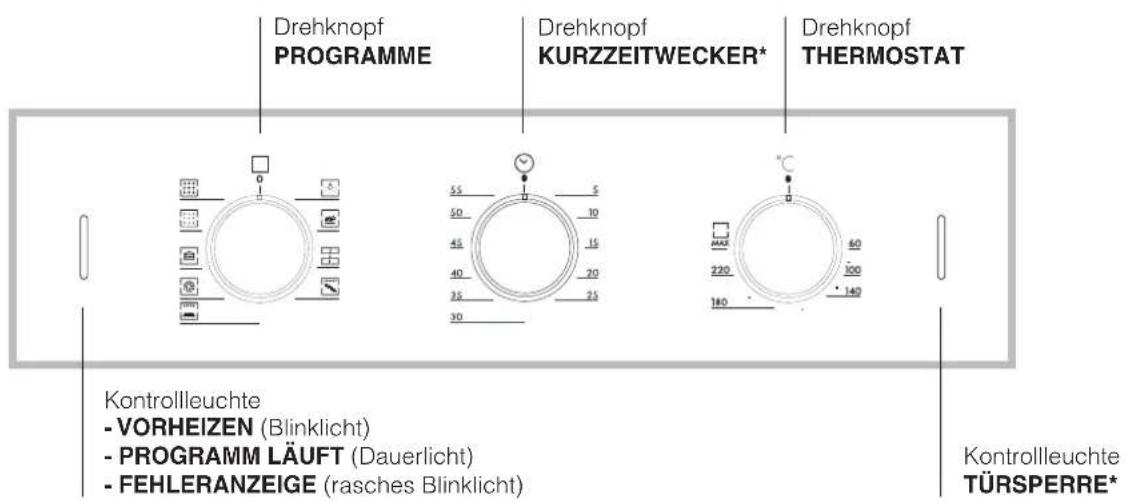 HOTPOINT-ARISTON FZ 62 GP.1 IX Y HA - Anschluss des Versorgungskabels an das Stromnetz - 4