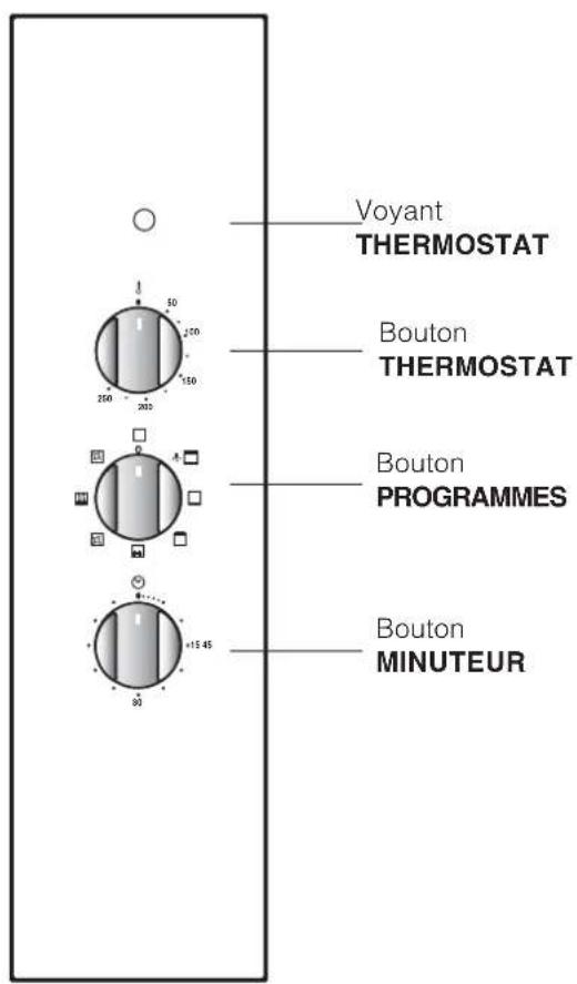 HOTPOINT-ARISTON MB 91.3 IX HA - Description de l'ordinateil - 2