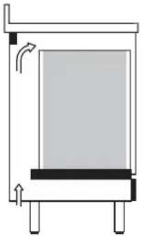 HOTPOINT-ARISTON MB 91.3 IX HA - Installation of Built-in Ovens - 1
