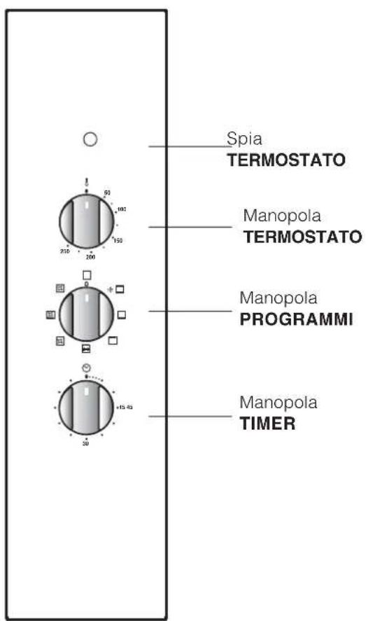 HOTPOINT-ARISTON MB 91.3 IX HA - Descrizione dell'apparecchio - 3