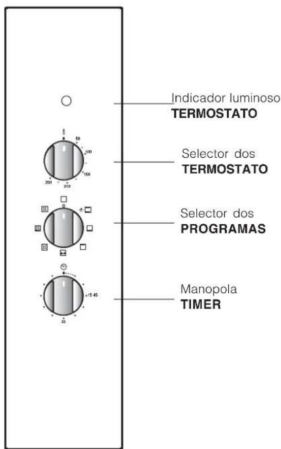 HOTPOINT-ARISTON MB 91.3 IX HA - Este equipamento é conforme as seguides normas comunitarias: - 2