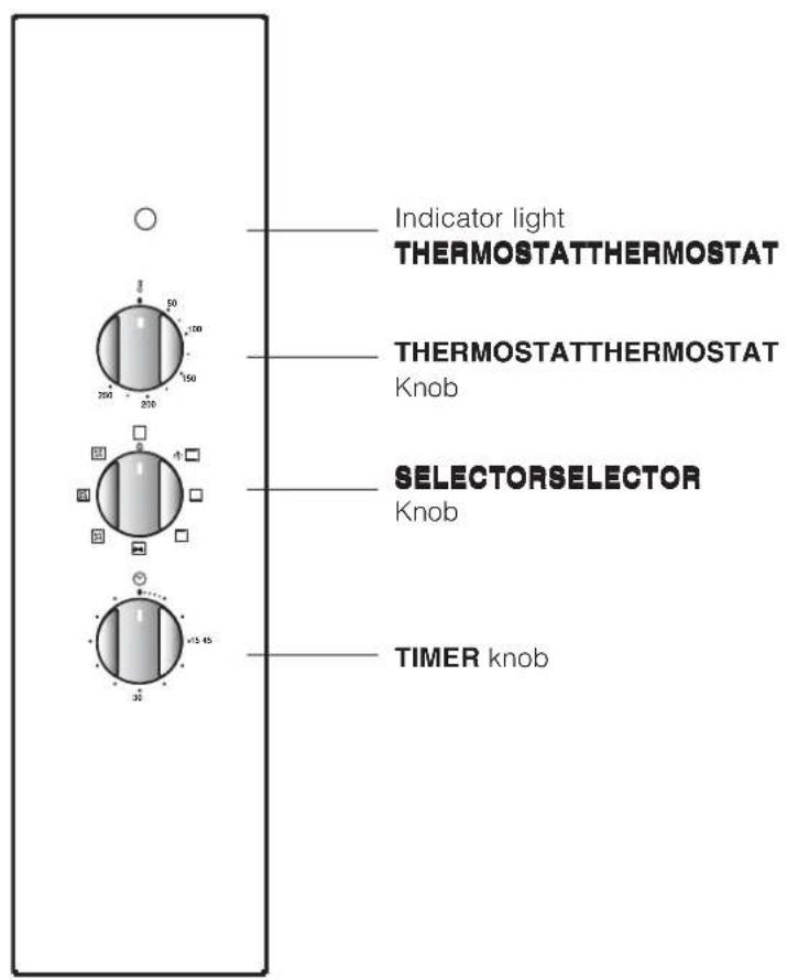HOTPOINT-ARISTON MB 91.3 IX HA - Description of the appliance - 2
