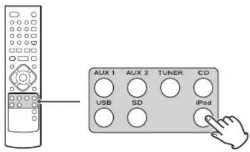 TEAC CRH238I B - Attention - 1