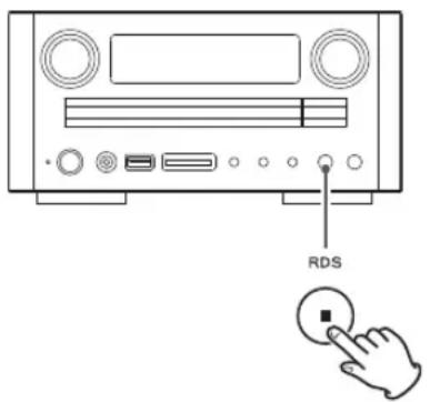 TEAC CRH238I B - El RDS funciona solamente con la banda de FM en Europa. - 1