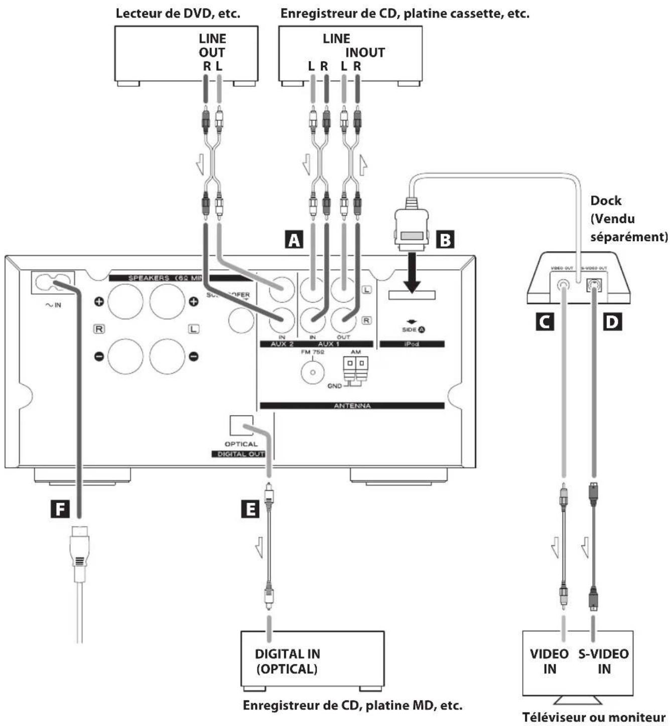 TEAC CRH238I B - Attention: - 1