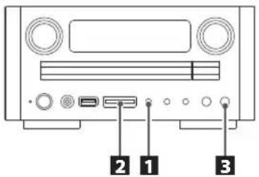 TEAC CRH238I B - Lecture SD - 1