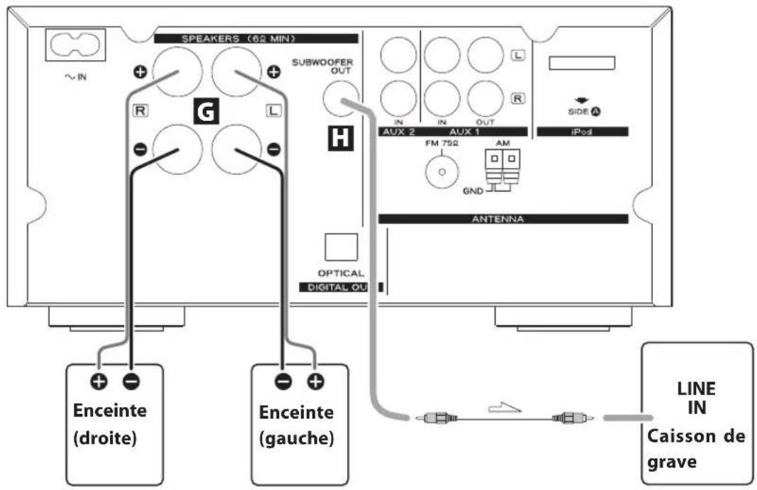 TEAC CRH238I B - Cordon d'alimentation CA - 1
