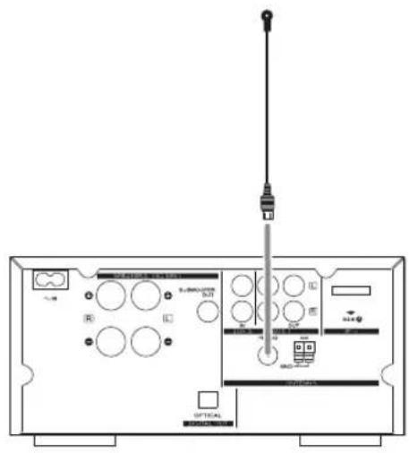 TEAC CRH238I B - FM Indoor Antenna - 1