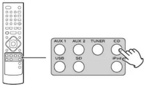TEAC CRH238I B - DirectPlayback (disc/USB/SD) - 1