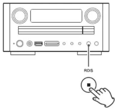 TEAC CRH238I B - Hora del reloj (CT) del sistema RDS - 1