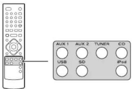 TEAC CRH238I B - Press the SOURCE button repeatedly to select a source. - 3