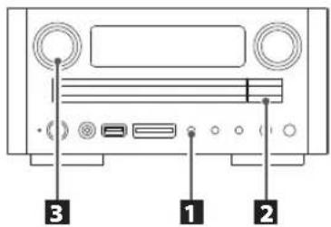 TEAC CRH238I B - Audición de emisoras FM/AM - 1