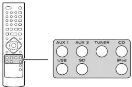 TEAC CRH238I B - Pulse repetidamente el botón SOURCE para selección una fuente. - 3