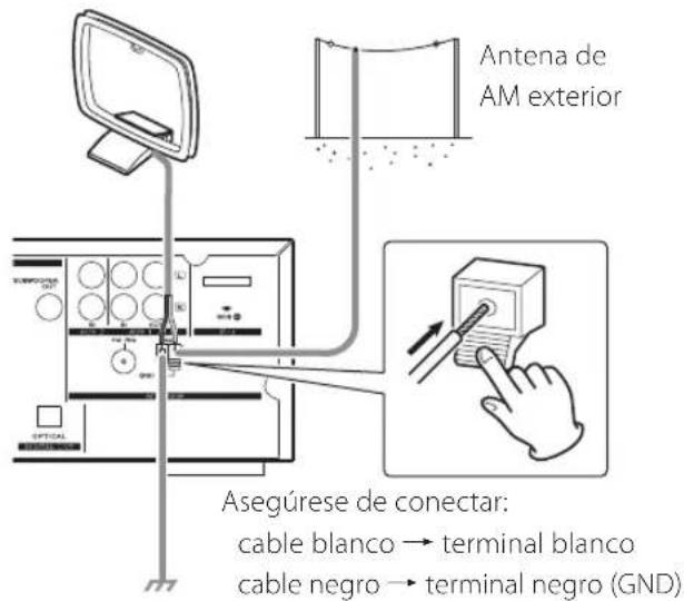 TEAC CRH238I B - Antena de cuadro de AM interior - 3