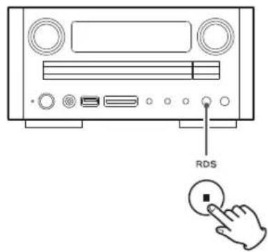 TEAC CRH238I B - RDS radio text (RT) - 1