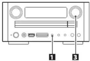TEAC CRH238I B - Écoute d'une source extérieure - 1