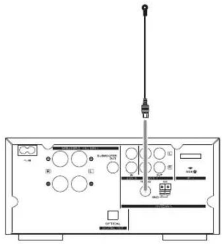 TEAC CRH238I B - Antenne FM intérieure - 1