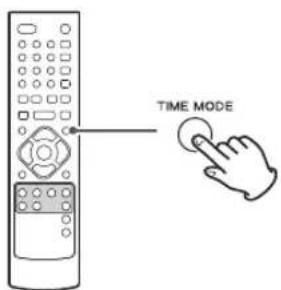 TEAC CRH238I B - Press the TIME MODE button. - 1