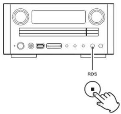 TEAC CRH238I B - RDS Clock time (CT) - 1
