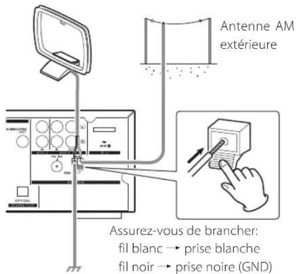 TEAC CRH238I B - Antenne cadre AM intérieure - 3