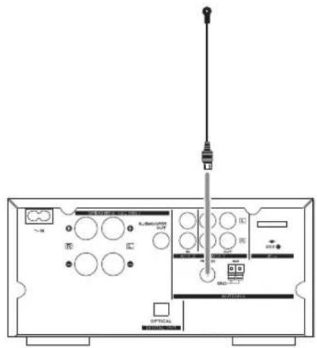 TEAC CRH238I B - Antena de FM interior - 1