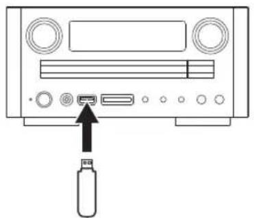 TEAC CRH238I B - USBPlayback - 3