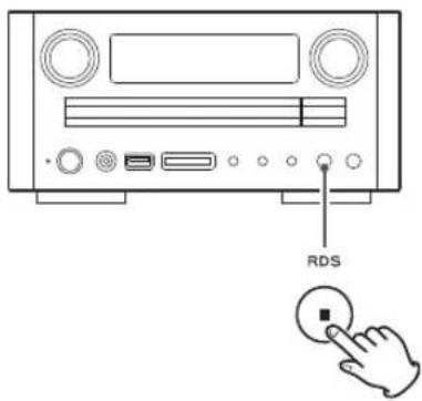 TEAC CRH238I B - RDS works on the FM waveband in Europe only. - 1