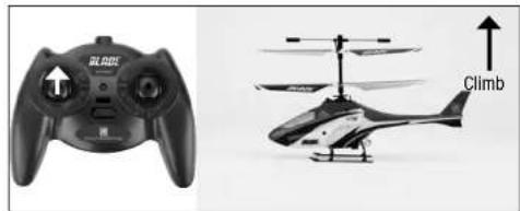 E-flite Blade mCX2 RTF - Understanding the Primary Flight Controls - 1
