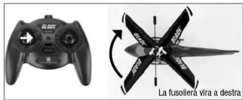E-flite Blade mCX2 RTF - Compendere i controlli di volo primari - 4