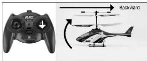 E-flite Blade mCX2 RTF - Understanding the Primary Flight Controls - 6