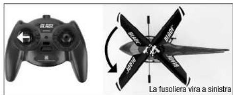 E-flite Blade mCX2 RTF - Compendere i controlli di volo primari - 3