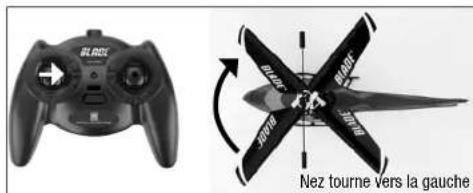 E-flite Blade mCX2 RTF - Comprehension des commandes de vol de base - 4