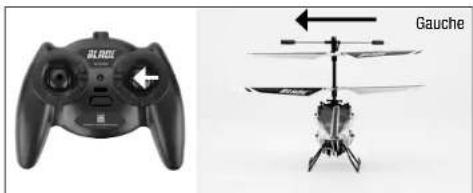 E-flite Blade mCX2 RTF - Comprehension des commandes de vol de base - 7