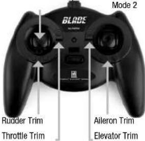 E-flite Blade mCX2 RTF - 5-in-1 Control Unit Description, Arming and Motor Control Test - 2