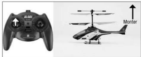 E-flite Blade mCX2 RTF - Comprehension des commandes de vol de base - 1