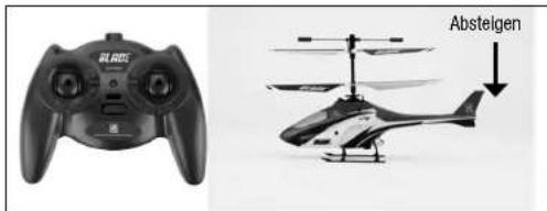 E-flite Blade mCX2 RTF - Einführung in die Hauptsteuerfunktion - 2