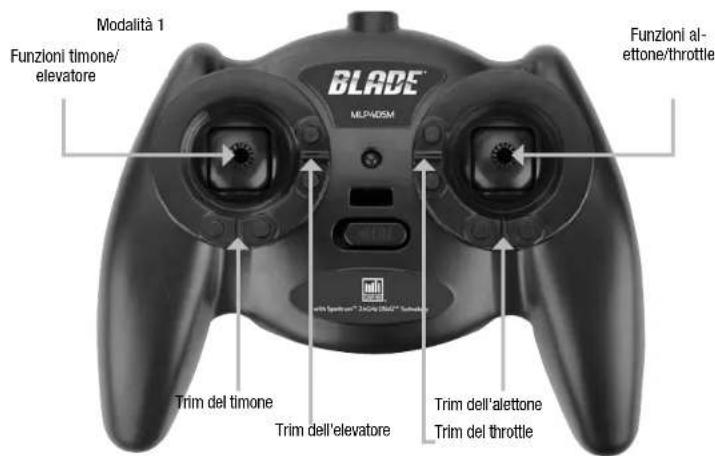 E-flite Blade mCX2 RTF - Ulteriori informazioni sul collegamento - 2