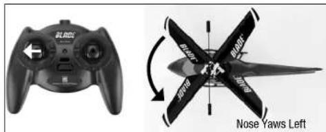 E-flite Blade mCX2 RTF - Understanding the Primary Flight Controls - 3