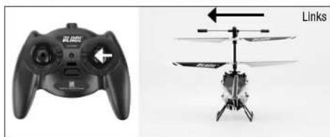 E-flite Blade mCX2 RTF - Einführung in die Hauptsteuerfunktion - 7