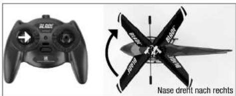 E-flite Blade mCX2 RTF - Einführung in die Hauptsteuerfunktion - 4