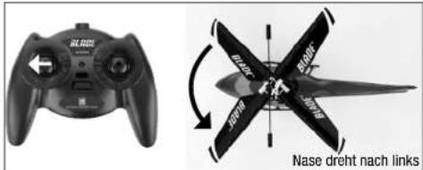 E-flite Blade mCX2 RTF - Einführung in die Hauptsteuerfunktion - 3
