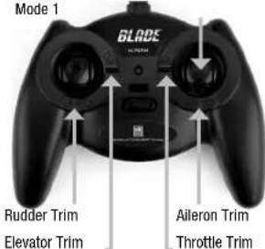 E-flite Blade mCX2 RTF - 5-in-1 Control Unit Description, Arming and Motor Control Test - 3