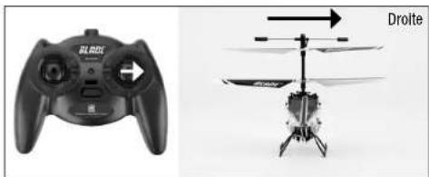 E-flite Blade mCX2 RTF - Comprehension des commandes de vol de base - 8