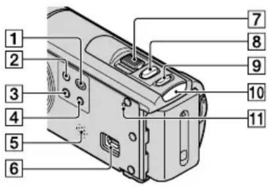 SONY Handycam DCRSX65ES - Onderdelen en bedieningselementen - 3