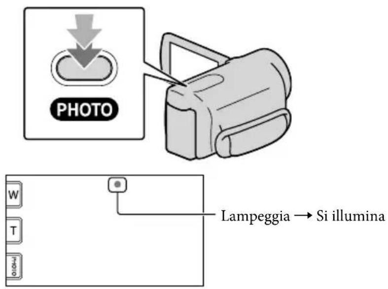 SONY Handycam DCRSX65ES - Suggerimento - 1