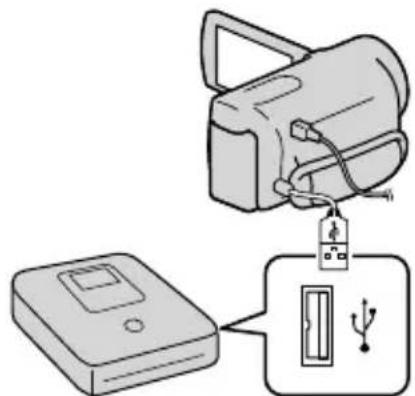 SONY Handycam DCRSX65ES - Note - 1