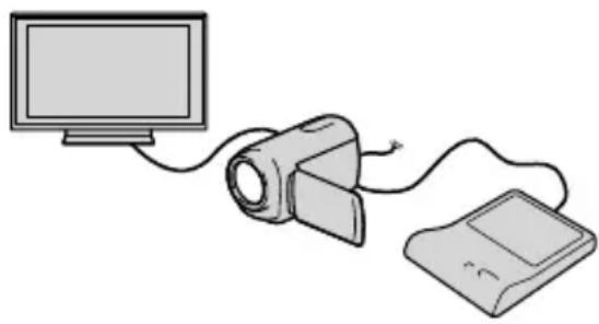 SONY Handycam DCRSX65ES - Per riproduire un disco sul masterizzatore DVD - 1