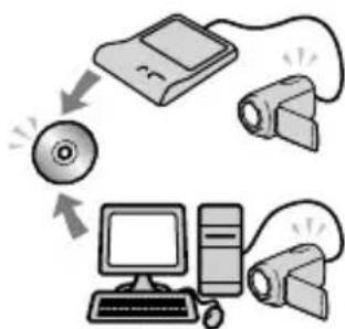 SONY Handycam DCRSX65ES - Enregistrement d'images - 1