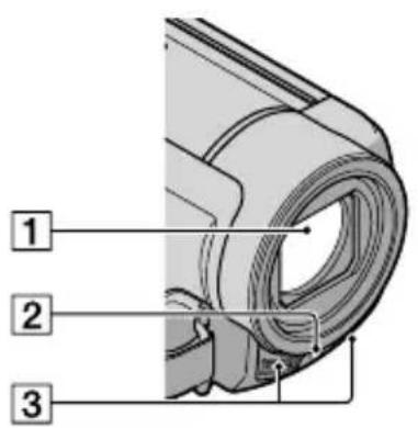 SONY Handycam DCRSX65ES - Partie comandi - 1